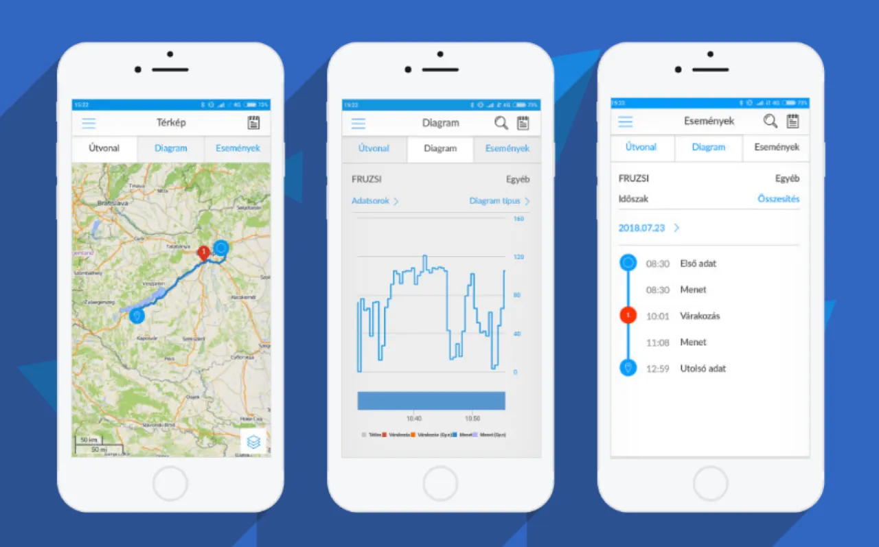 Flexcom FC6MEX – Licență software de monitorizare pentru platformele PC/MAC/Android/iOS, pentru 6 luni